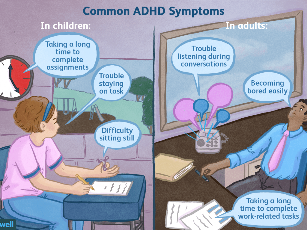 The Ultimate ADHD Guide