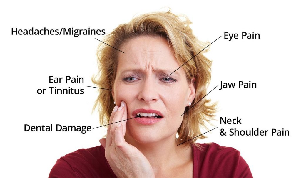 TMJ Disorders and Symptoms