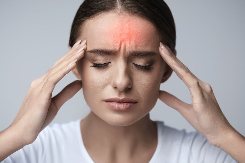What is a Headache? and Types of Headaches